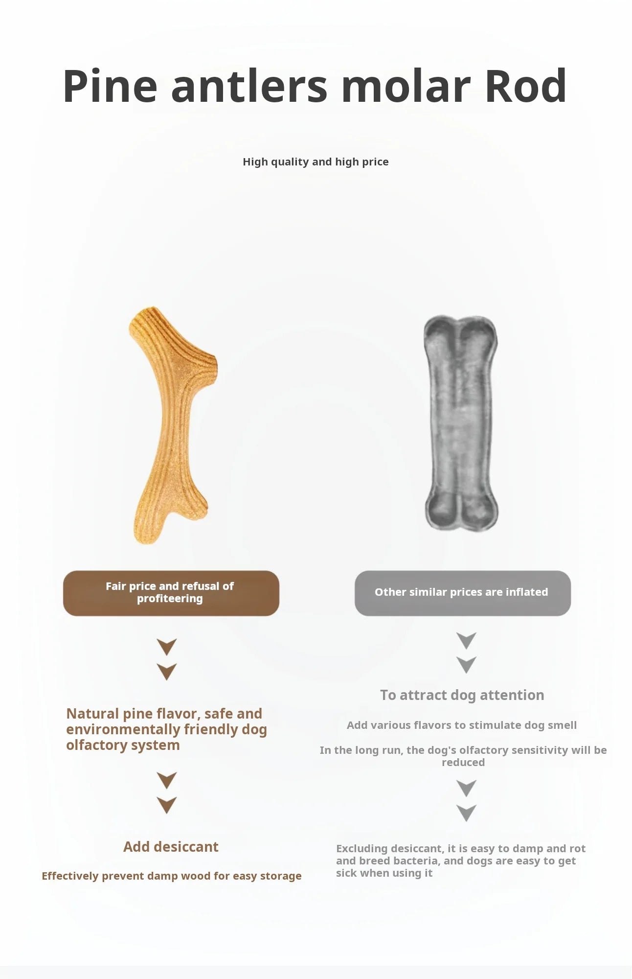 GiGwi Dog Chew Toy